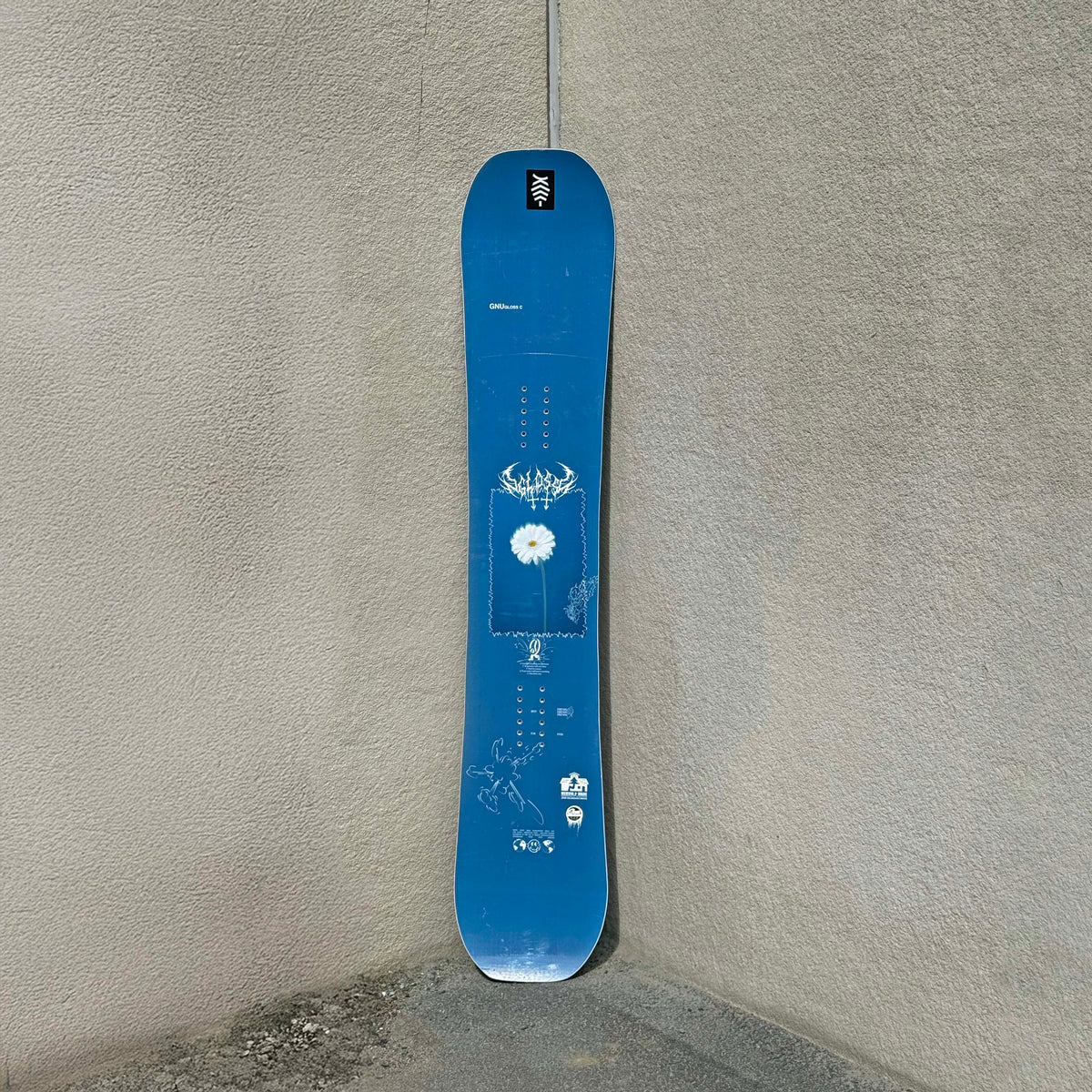 Gloss C | 148 - Demo board