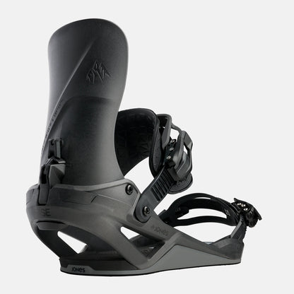 Zenith Fase | Black Carbon